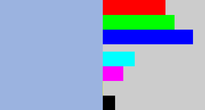 Hex color #9bb3e0 - light grey blue