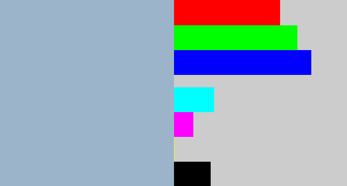 Hex color #9bb4ca - light grey blue