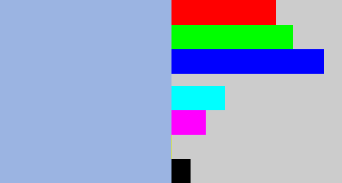 Hex color #9bb4e2 - light grey blue