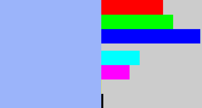 Hex color #9bb4fa - pastel blue