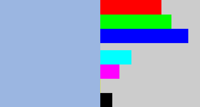 Hex color #9bb6e1 - light grey blue