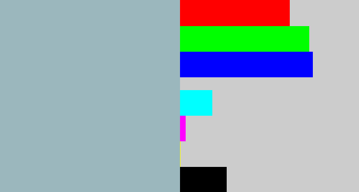 Hex color #9bb7bd - light grey blue