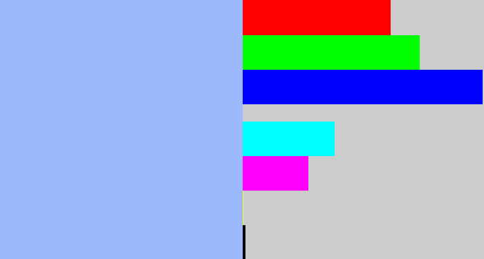 Hex color #9bb9fc - pastel blue