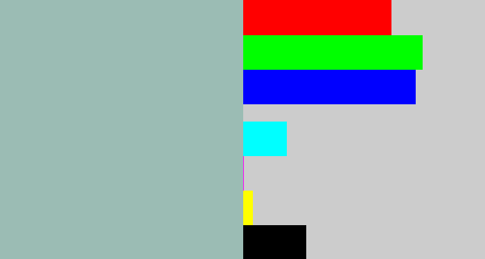 Hex color #9bbcb4 - pale teal