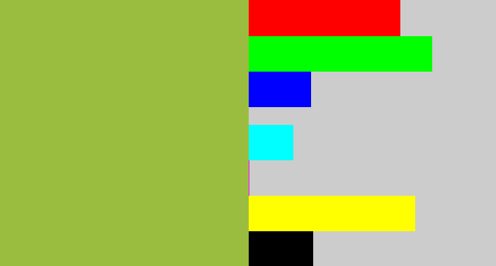 Hex color #9bbd3f - booger