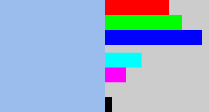 Hex color #9bbded - pastel blue