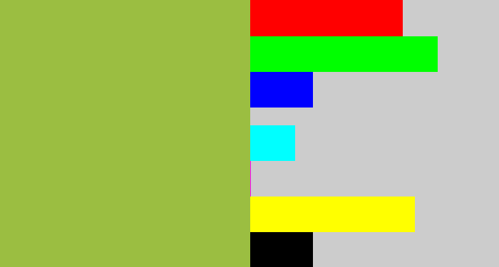 Hex color #9bbe41 - booger