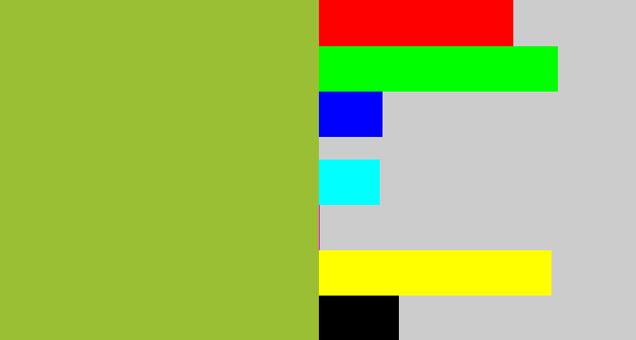Hex color #9bbf34 - sick green