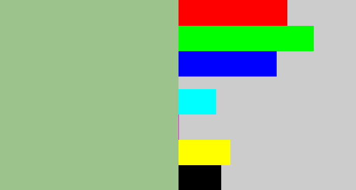 Hex color #9bc38b - greenish grey