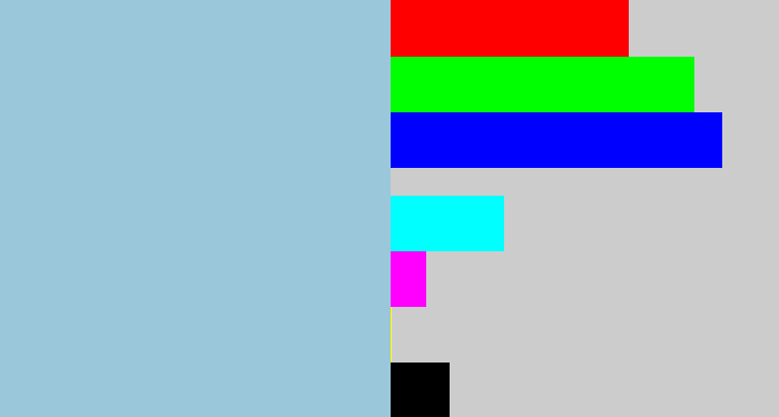 Hex color #9bc7da - light grey blue