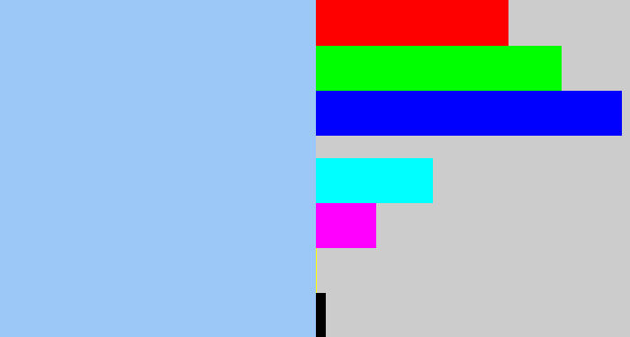 Hex color #9bc8f7 - light blue