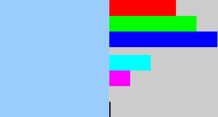 Hex color #9bcdfc - light blue