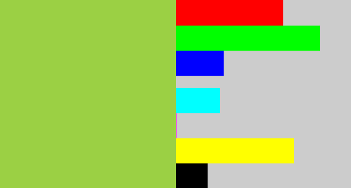Hex color #9bd044 - kiwi green