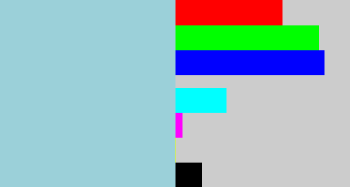 Hex color #9bd0d9 - light grey blue