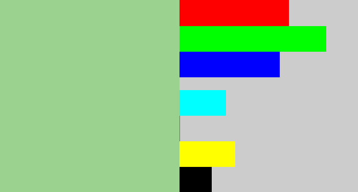 Hex color #9bd290 - pale olive green