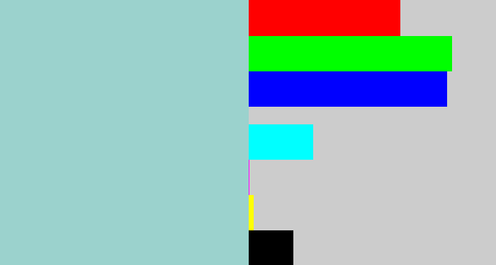 Hex color #9bd2cd - light grey blue