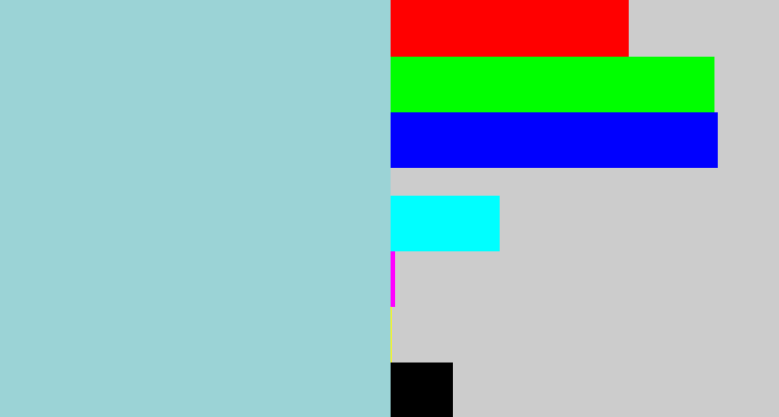 Hex color #9bd3d6 - light grey blue