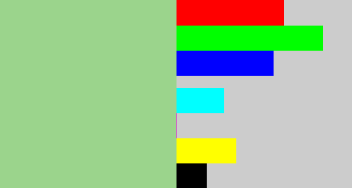 Hex color #9bd48c - pale olive green