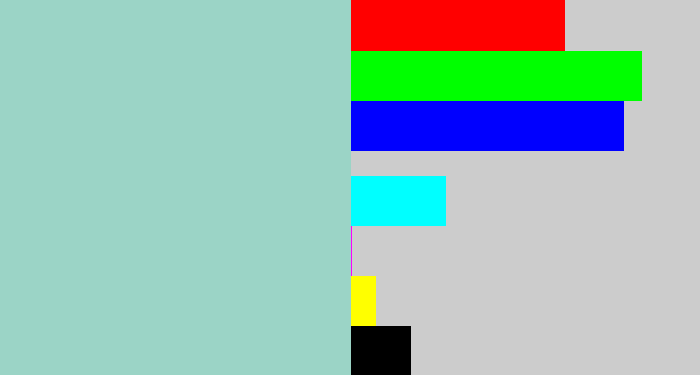 Hex color #9bd4c6 - light teal