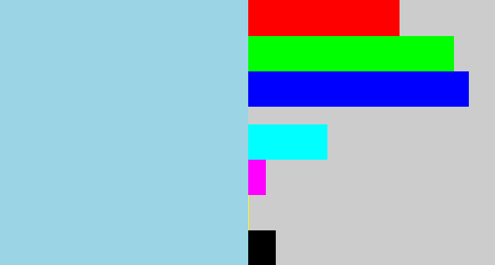 Hex color #9bd4e4 - light blue