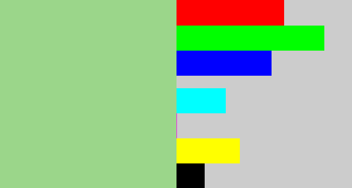 Hex color #9bd68a - pale olive green