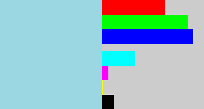 Hex color #9bd6e3 - light blue