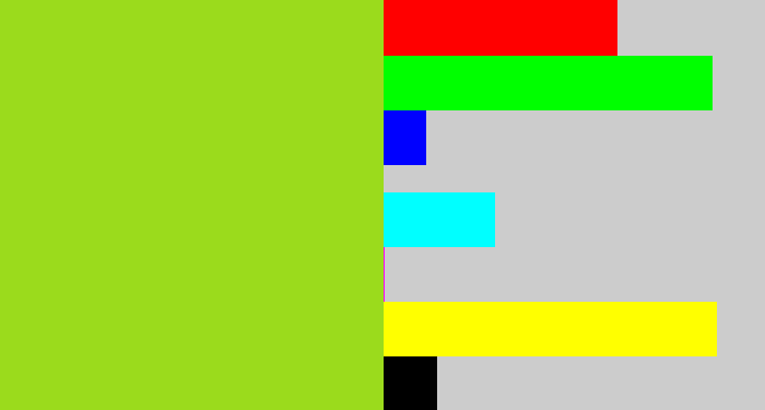 Hex color #9bdb1c - yellowish green