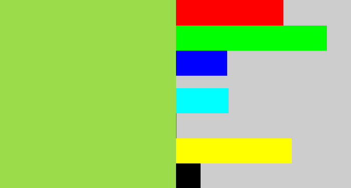 Hex color #9bdc4a - kiwi green