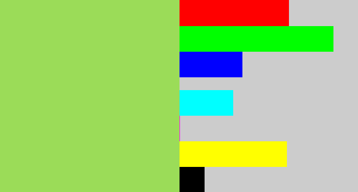 Hex color #9bdc58 - kiwi