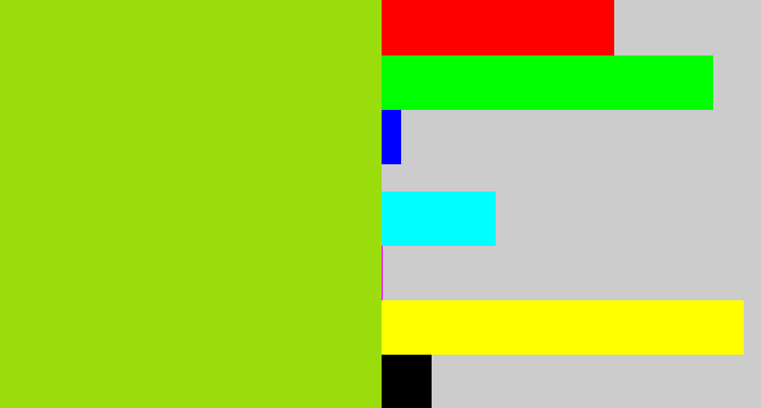 Hex color #9bdd0c - slime green