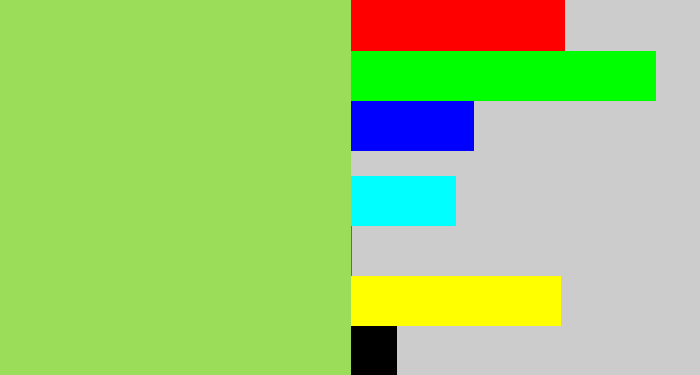 Hex color #9bdd58 - kiwi