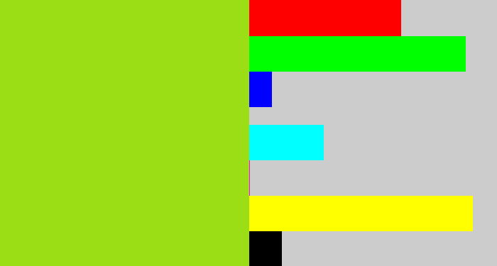 Hex color #9bde16 - yellowish green