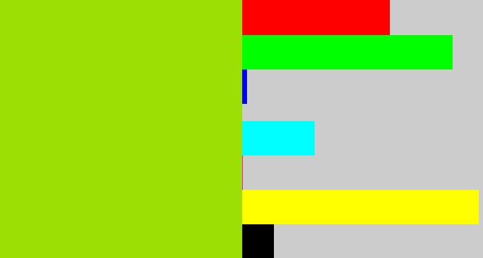 Hex color #9bdf04 - slime green