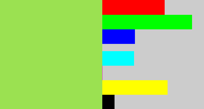 Hex color #9be151 - kiwi