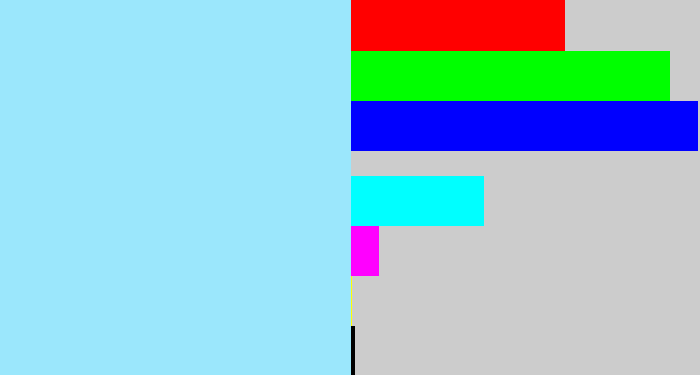 Hex color #9be7fc - robin's egg blue