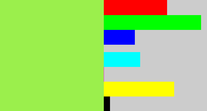 Hex color #9bef4c - kiwi