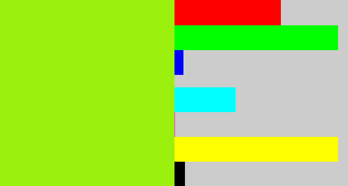 Hex color #9bf00e - acid green