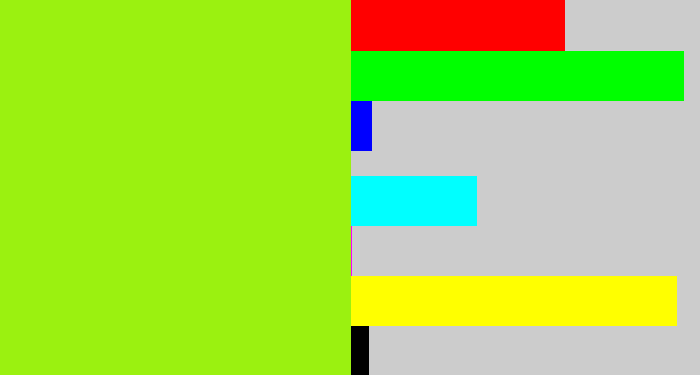Hex color #9bf110 - acid green