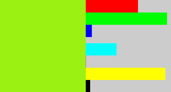 Hex color #9bf111 - acid green