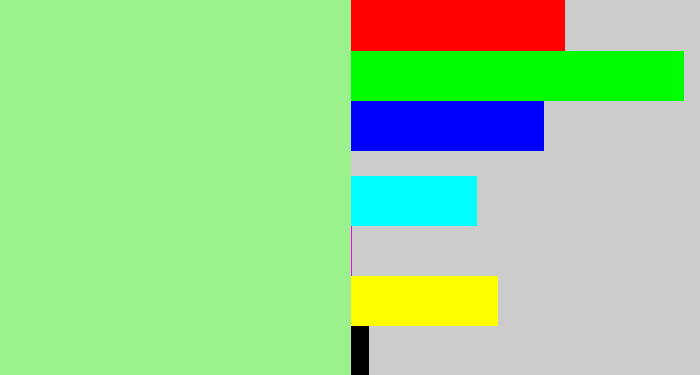 Hex color #9bf18b - light green