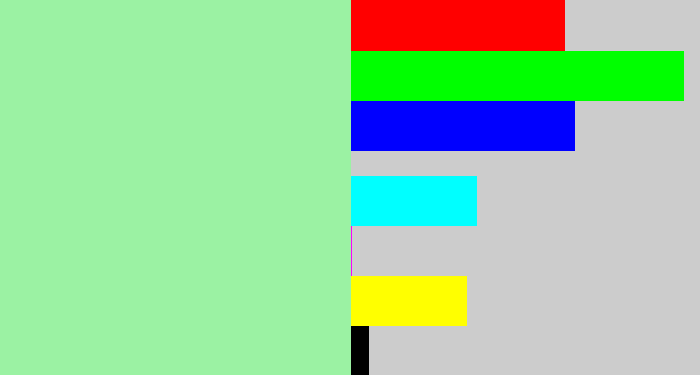 Hex color #9bf2a3 - light sea green