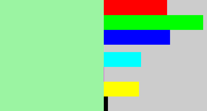 Hex color #9bf4a2 - light sea green