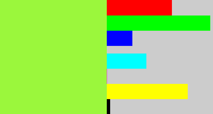Hex color #9bf73c - kiwi