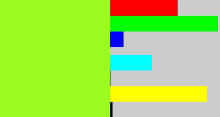Hex color #9bfa1e - acid green