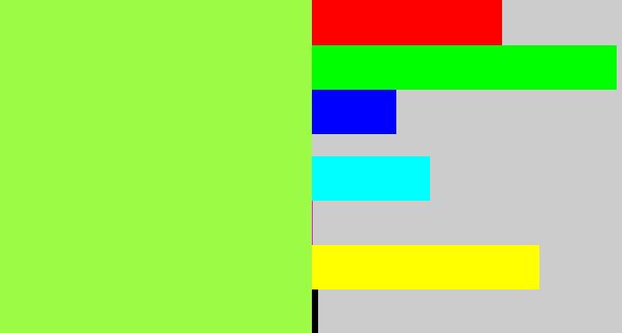 Hex color #9bfb45 - kiwi