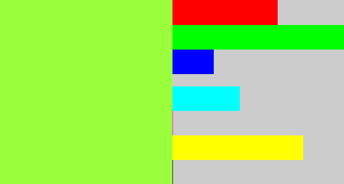 Hex color #9bfe3d - kiwi