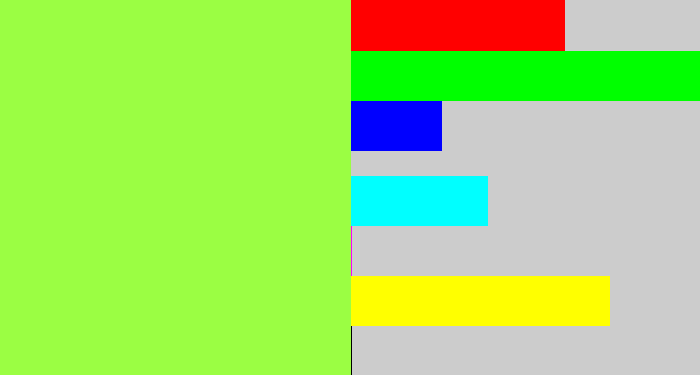 Hex color #9bfe43 - kiwi