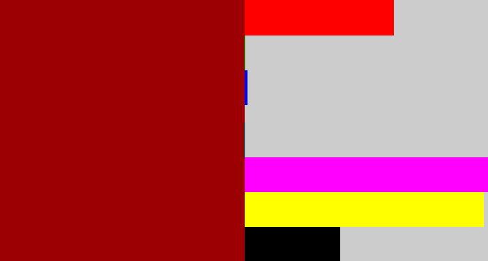 Hex color #9c0003 - deep red