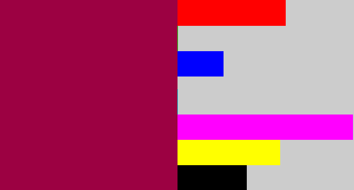 Hex color #9c0142 - purple red