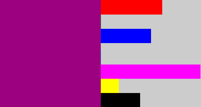 Hex color #9c0180 - red violet